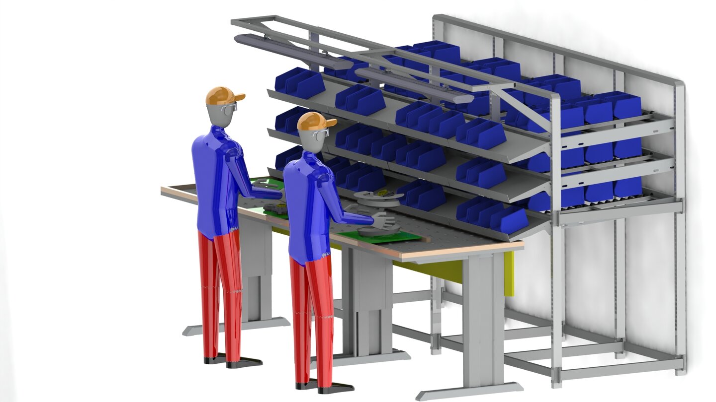 One-piece flow manufacturing workstation allows products to flow one at a time. 