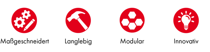 Maßgeschneidert, langlebig, modular, innovativ