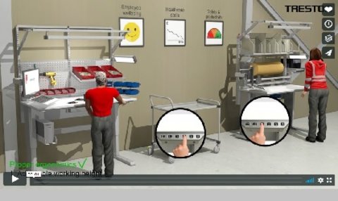 Treston_6 Möglichkeiten zur Verbesserung der Ergonomie Ihres Arbeitsplatzes