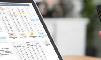 ErgoID Ergonomieanalyse